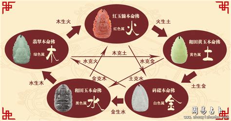 缺木怎麼補|【缺木】五行缺木的嚴重後果！缺木補救、性格分析和。